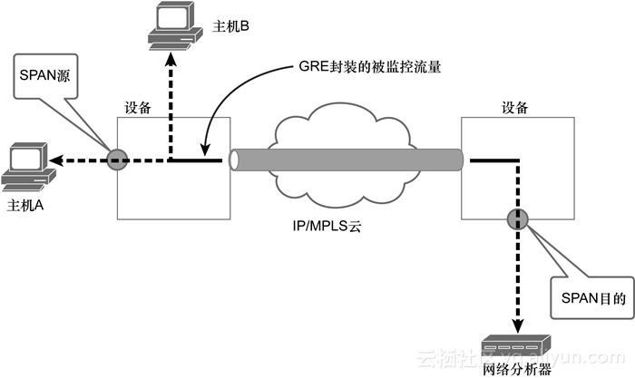 92dcf1e07de73e935ce36def26fa72475417e790