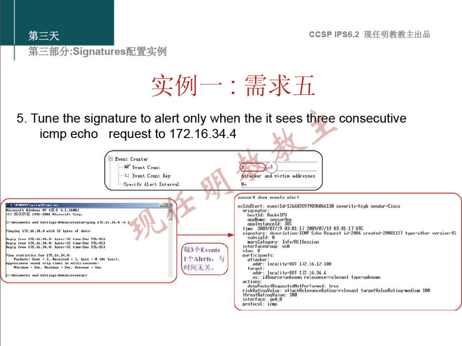 ccsp IPS6.2 5. Tune the signature to alert only when the it sees three consecutive icmp echo request to 172.16.34.4 I $ Alerts. toø 