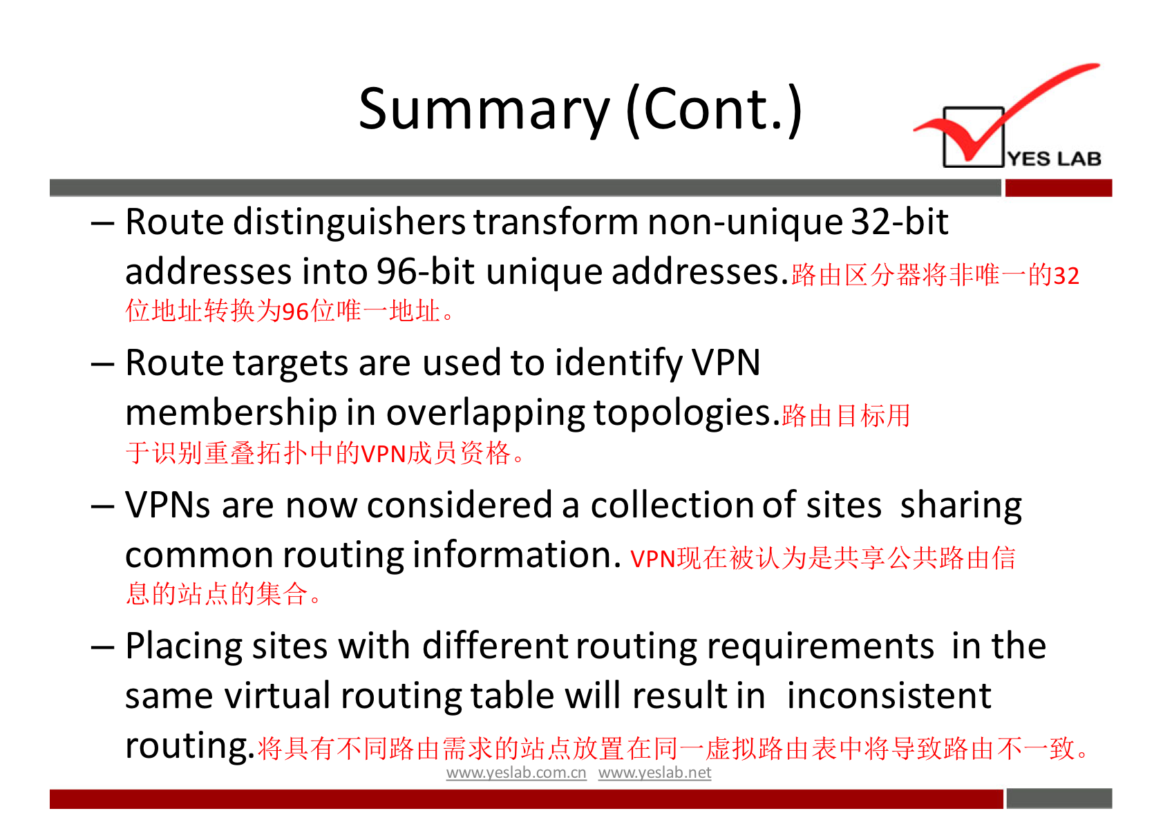 Summary (Cont.) 
YES LAB 
— Route distinguishers transform non-unique 32-bit 
addresses into 96-bit unique addresses. 
fi{J32 
— Route targets are used to identify VPN 
membership in overlapping topologies. 
— VPNs are now considered a collection of sites sharing 
common routing information. 
— Placing sites with different routing requirements in the 
same virtual routing table will resultin inconsistent 
routing. 
wn,wveslabnet 