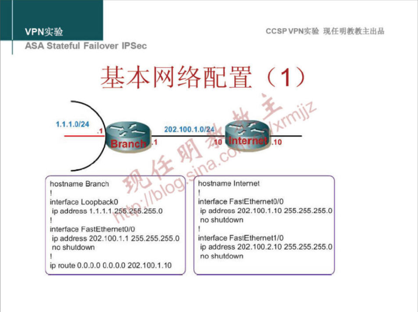 VPNN 
ASA Statetui Fallover IPSec 
CCSPVPNT* 
(1) 
.10 
1.1.1.0/24 
hostname Branch 
interface LoopbækO 
ipaddress 1.1-1.1 
a 
O 
xo 
-255.0 
ter 
"plo 
interface F astEthernetO/O 
ip address 202.100.1.1 255.255.2550 
no shutdown 
route o.o.D.o C.O.OO 202.100.1.10 
host-lame Internet 
interface FastEthernetO/O 
ip address 202.100.1.10 255255255.0 
no shutdown 
interface FastEthemet110 
iP address 202.100.2.10 255255255.0 
no shutdown 