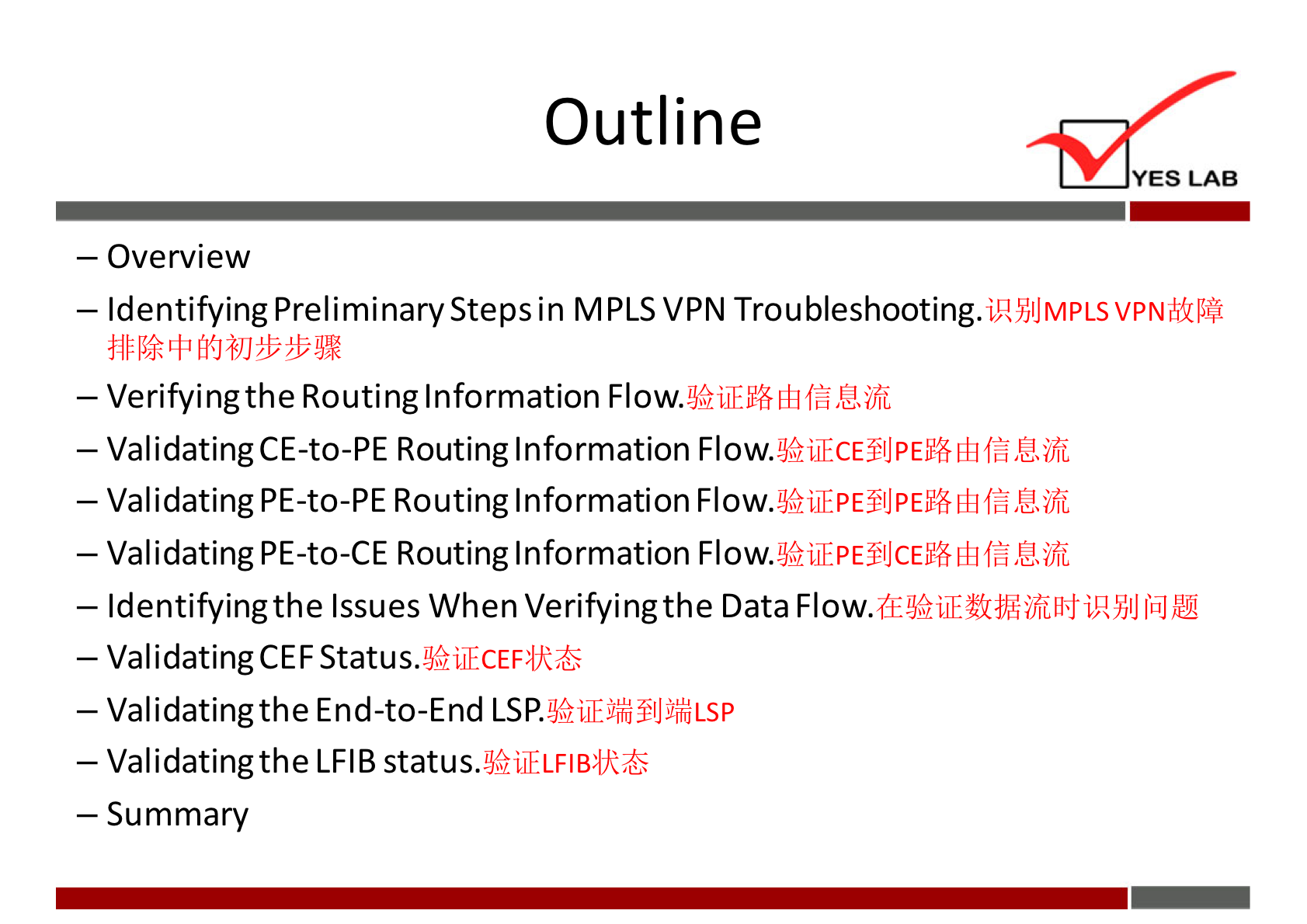 Outline 
YES LAB 
— Overview 
— Identifying Preliminary Steps in MPLS VPN Troubleshooting.iA%IJMPLS 
— Verifying the Routing Information Flow. 
— Validating CE-to-PE Routing Information Flow. 
— Validating PE-to-PE Routing Information 
— Validating PE-to-CE Routing Information 
— Identifying the Issues When Verifyingthe Data Flow. 
— Validating CEF 
— Validating the End-to-End LSP. 
— Validating the LFIB status. 
— Summary 