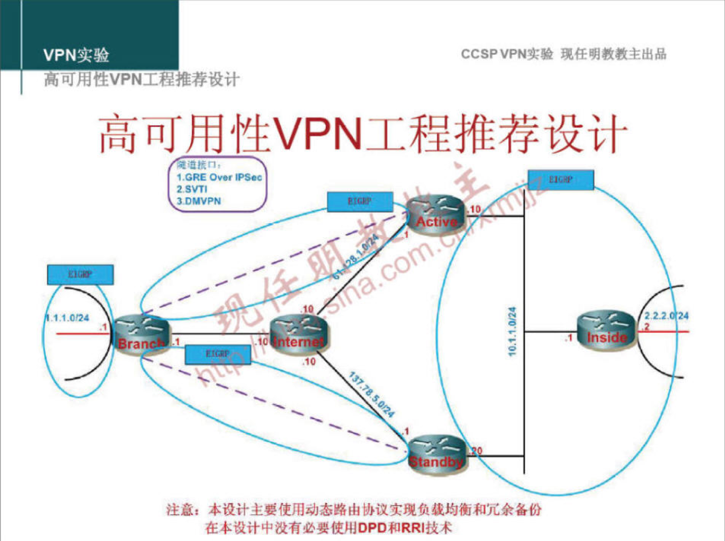 VPN 实 验 
CCSPVPNI:* 现 任 明 教 教 主 出 品 
间 L 刂 用 性 VPN 上 悭 推 荐 设 计 
高 可 用 性 VPN 工 程 推 荐 设 计 
OMVPN 
0 
． ． 004 
注 意 ： 本 设 计 主 孌 使 用 动 态 路 由 协 议 丈 骁 綾 均 衡 和 冗 余 各 份 
在 本 设 计 中 没 有 必 嘤 使 用 DPO 和 RR 丨 术 