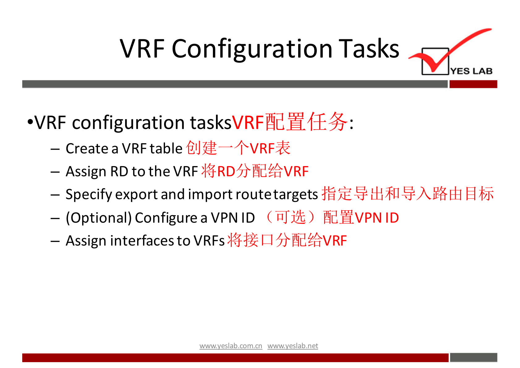 VRF Configuration Tasks 
YES LAB 
•VRF configuration 
— Create a VRF table 
— Assign RD to the VRF 
— Specify export and import routetargets 
— (Optional) Configure a VPN ID 
— Assign interfaces to VRFs 
wwwveslabnet 