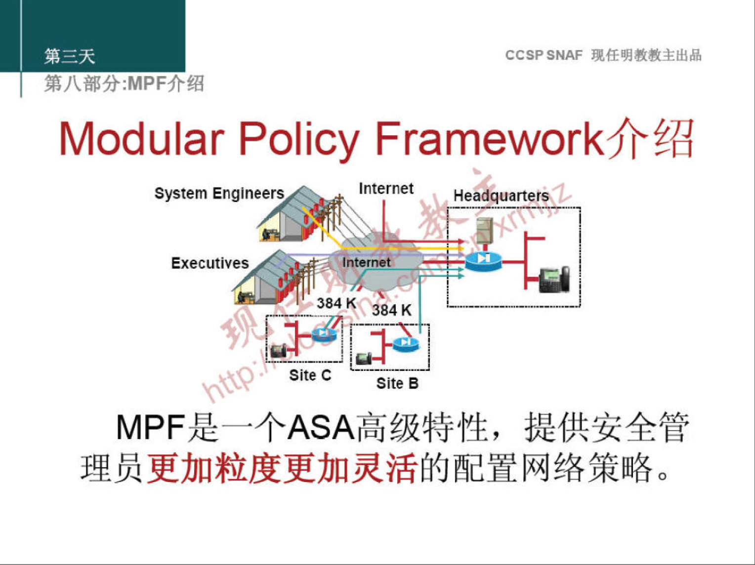 CCSP SNAF 现 任 明 教 教 主 出 品 
第 八 部 分 ： MPF 介 绍 
Modular Policy Framework 介 绍 
System Engineers 
Executives 
Internet 
Headquarte 
nternet 
384 ， ． 384 K 
Site C 
Site B 
MPF 是 一 个 ASA 高 级 特 性 ， 提 供 安 全 管 
理 员 更 加 粒 度 更 加 灵 活 的 配 置 网 络 策 略 。 