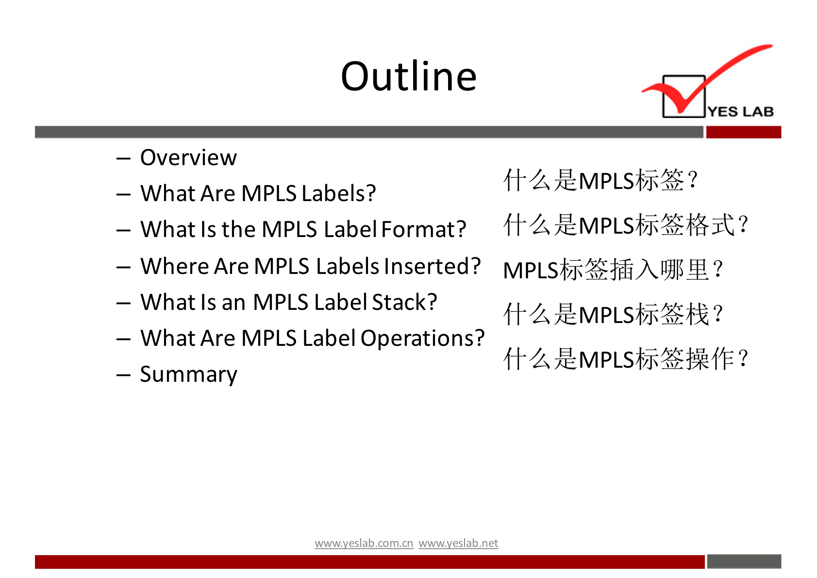 Outline — Overview — What Are MPLS Labels? — What Is the MPLS Label Format? — Where Are MPLS Labels Inserted? — What Is an MPLS Label Stack? — What Are MPLS Label Operations? — Summary w.w.v.yeslab.com.cn YES LAB (+LÆMPLSbj*E? 