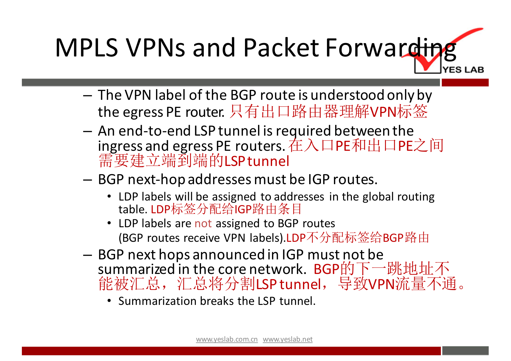 MPLS VPNs and Packet Forwa 
YES LAB 
— The VPN label of the BGP route is understood only by 
the egress PE router. 
— An end-to-end LSPtunneI is required between the 
ingress and egress PE routers. 
— BGP next-hop addresses must be IGP routes. 
LDP labels will be assigned to addresses in the global routing 
table. 
• LDP labels are not assigned to BGP routes 
(BGP routes receive VPN 
— BGP next hops announced in IGP must not be 
summarized in the core network. 
fiEifriC,U, iCM*$frMJLSPtunnel, 
• Summarization breaks the L SP tunnel. 
wwwveslabnet 