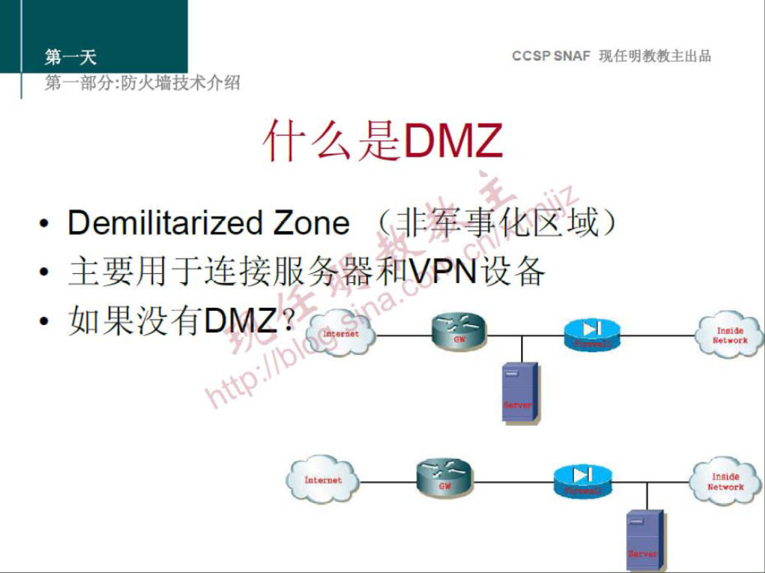 CCSP SNAF 现 任 明 教 教 主 出 品 
第 ． 分 ： 人 技 术 介 绍 
什 么 是 DMZ 
· Demilitarized Zone （ 非 军 事 化 区 域 ） 
· 主 要 用 于 连 接 服 务 器 和 VPN 设 备 
· 如 果 没 有 DMZ ？ 