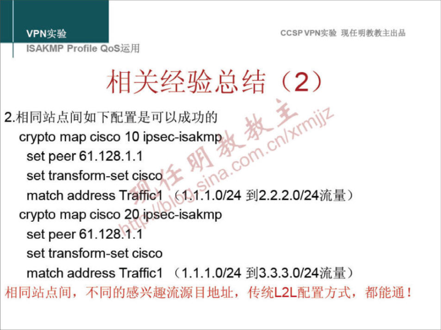 ISAKMP Profile QoSiZh4 
crypto map cisco 10 ipsec-isakmp 
CCSPVPNN 
(2) 
set peer 61.128.1.1 
set transform-set cis 
CO 
40 
match address Trafficl')lll. I .0/24 ÉIJ2.2.2.O/24iffiM ) 
crypto map cisco 20 ipsec-isakmp 
set peer 61.128.1.1 
set transform-set cisco 
match address Trafficl (1.1.1.0/24 flJ3.3.3.O/24ifiM) 