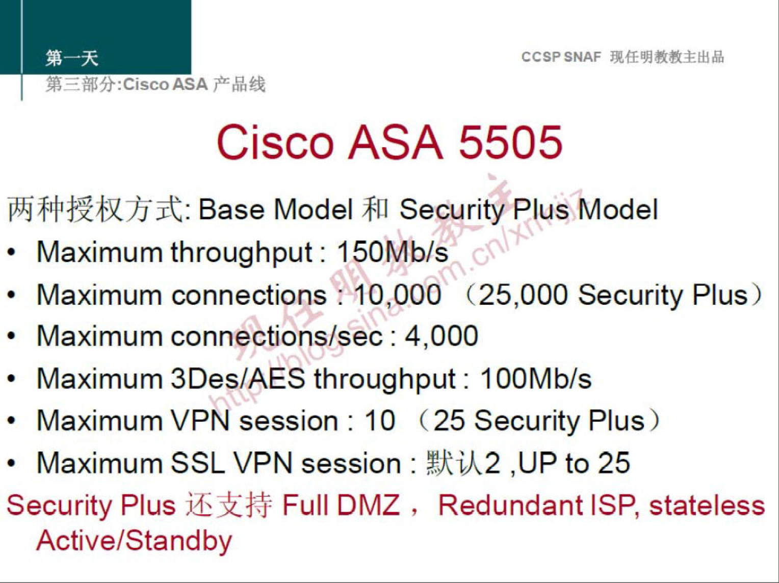 CCSPSNAF 
Cisco ASA 5505 
Base Model 811 Security Plus Model 
• Maximum throughput : 150Mb/s 
• Maximum connections 10,000 (25,000 Security Plus) 
• Maximum connections/sec : 4,000 
• Maximum 3Des/AES throughput: 100Mb/s 
• Maximum VPN session : 10 (25 Security Plus) 
to 25 
• Maximum SSL VPN session : 
Security Plus Full DMZ , Redundant ISP, stateless 
Active/Standby 