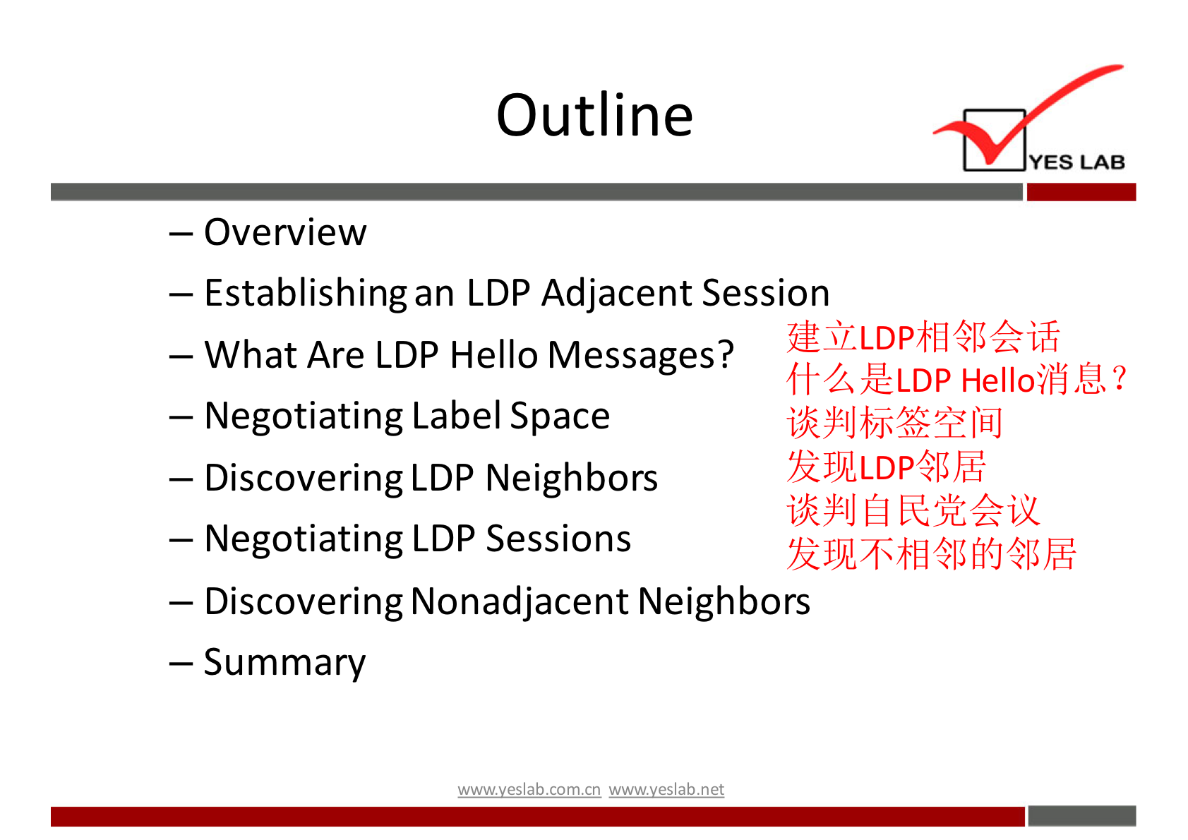 Outline 
YES LAB 
— Overview 
— Establishing an LDP Adjacent Session 
— What Are LDP Hello Messages? 
— Negotiating Label Space 
— Discovering LDP Neighbors 
— Negotiating LDP Sessions 
— Discovering Nonadjacent Neighbors 
— Summary 
w.w.v.yeslab.com.cn 