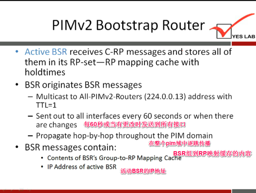 PIMv2 Bootstrap Router 
YES LAB 
receives C-RP messages and stores all of 
Active BSR 
them in its RP-set—RP mapping cache with 
holdtimes 
BSR originates BSR messages 
— Multicast to All-PIMv2-Routers (224.0.0.13) address with 
TTL-I 
— Sent out to all interfaces every 60 seconds or when there 
are changes 
— Propagate hop-by-hop throughout the PIM domain 
BSR messages contain: 
• Contents of BSR's Group-to-RP Mapping 
• IP Address of active BSR 