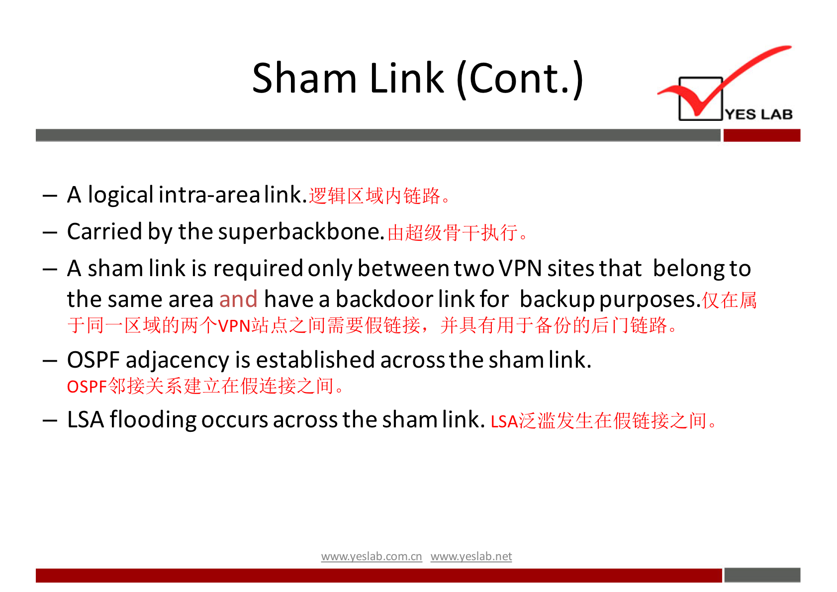 Sham Link (Cont.) 
YES LAB 
— A logical intra-area link. 
— Carried by the superbackbone. 
— A sham link is required only between two VPN sites that belong to 
the same area and have a backdoor link for backup purposes.f1ZEJ/ii 
— OSPF adjacency is established acrossthe sham link. 
— LSA flooding occurs across the sham link. 
wwwveslabnet 