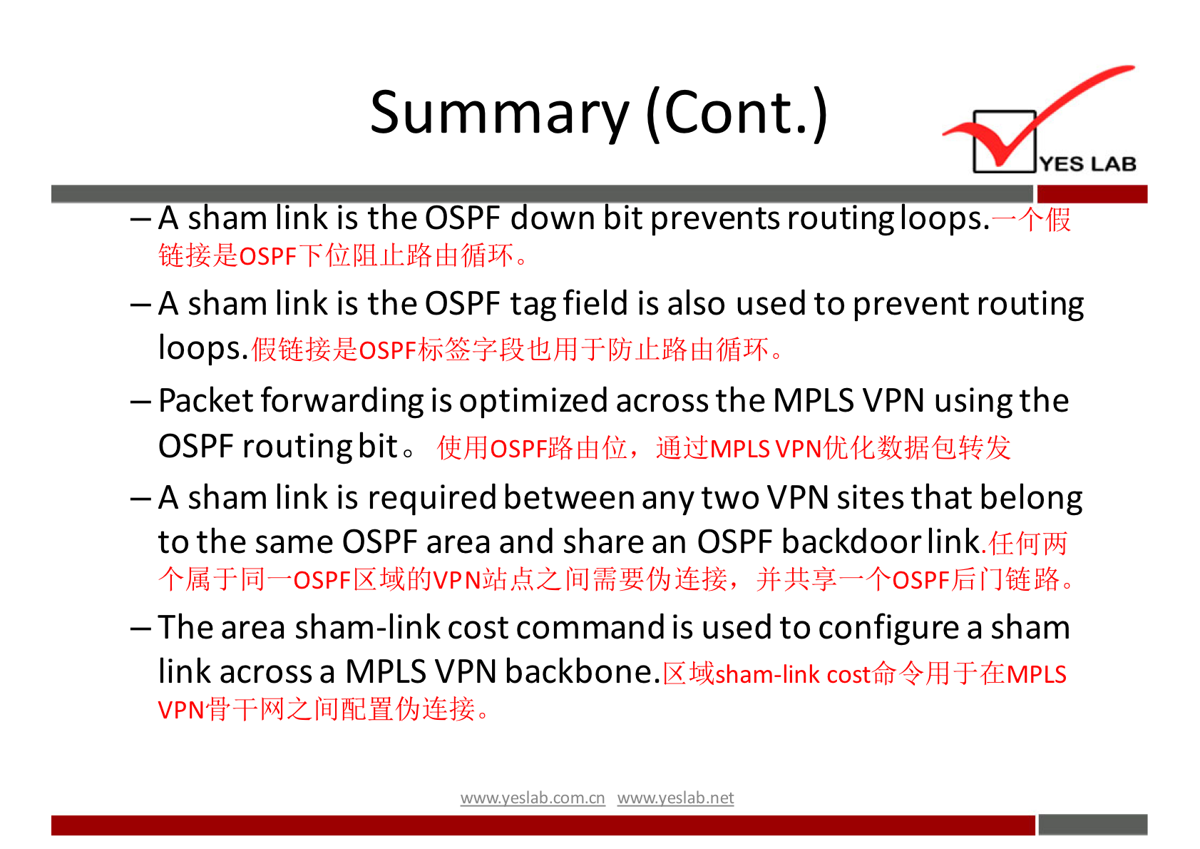 Summary (Cont.) 
YES LAB 
— A sham link is the OSPF down bit prevents routing loops. 
— A sham link is the OSPF tag field is also used to prevent routing 
loops. 
— Packet forwarding is optimized across the MPLS VPN using the 
OSPF routing bito 
— A sham link is required between any two VPN sites that belong 
to the same OSPF area and share an OSPF backdoor link 
— The area sham-link cost command is used to configure a sham 
link across a MPLS VPN backbone. 
[X fitlsham-link -Y(ÆMPLS 
wwwveslabnet 