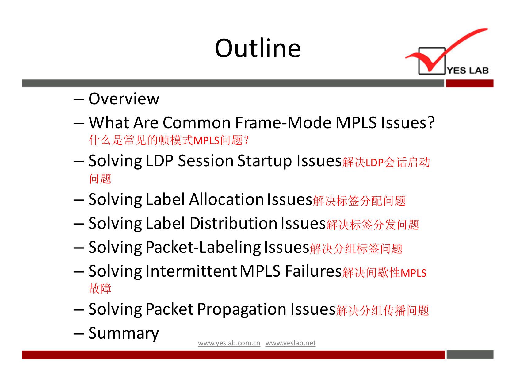 Outline 
YES LAB 
— Overview 
— What Are Common Frame-Mode MPLS Issues? 
— Solving LDP Session Startup Issues 
— Solving Label Allocation Issues 
— Solving Label Distribution Issues 
— Solving Packet-Labeling Issues 
— Solving IntermittentMPLS Failures 
— Solving Packet Propagation Issues 
— Summary 
wwwveslabnet 