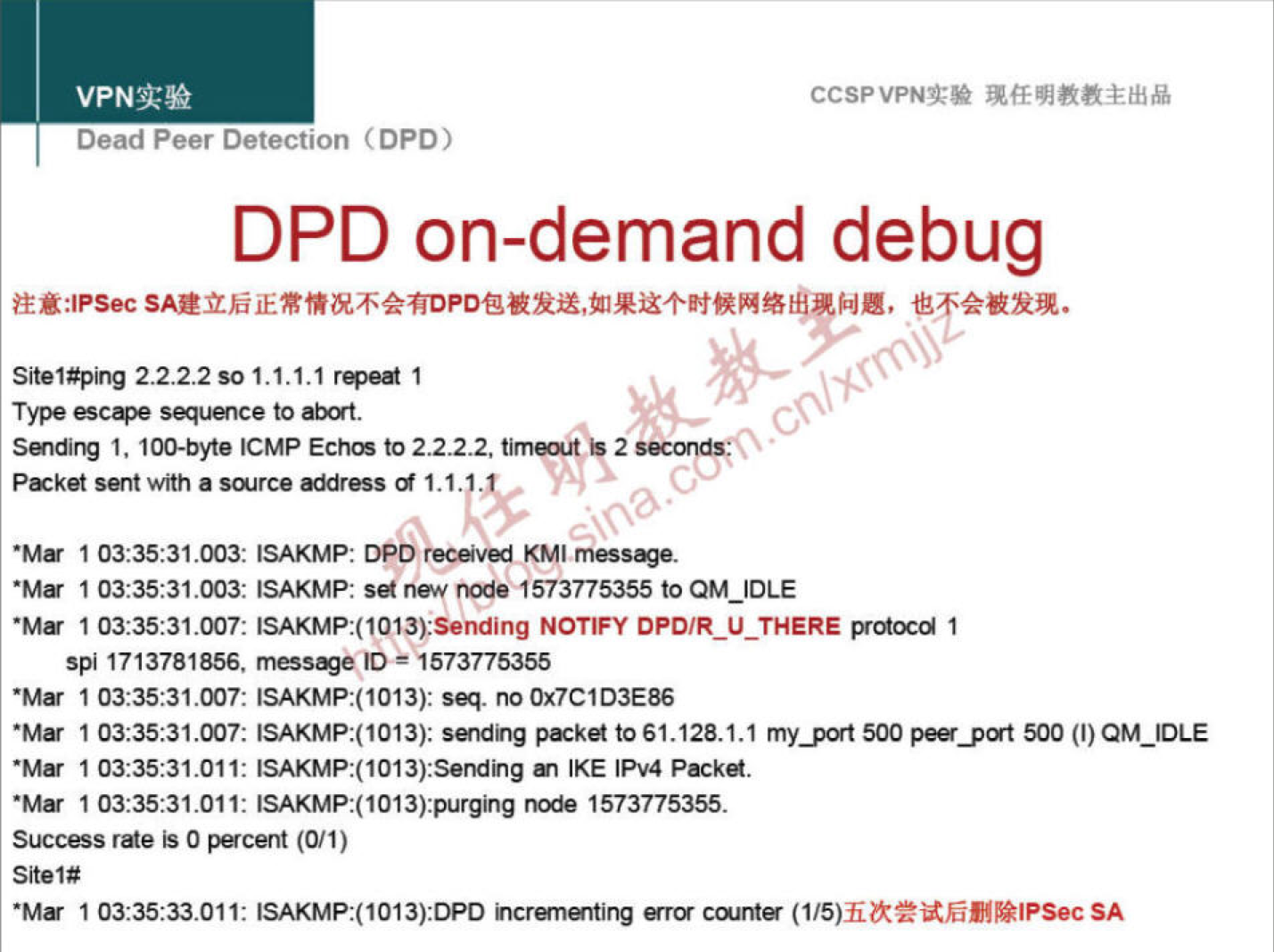 VPNN 
Dead Peer Detection (DPO) 
CCSPVPNT* 
DPD on-demand debug 
Sitel#ping 2.2.2.2 so 1.1.1.1 r.eä 1 
Type to ab«t. 
Sglding 1. IOC-byte ICMP Echæ to 2.222. tirn+2 
sent with a swrce 1.1. 
•Mar 1 ISAKMP•. KMI mess*- 
•Mar 1 ISAKMP: node 1573775355 to QM_IDLE 
•Mar 1 NOTIFY protoce 1 
spi 1713781856, ID é'573775355 
•Mar 1 s«l. noox7CID3E86 
•Mar 1 packet to 61.128.1.1 SOO 
•Mar 1 IKE IP'.'4 packet. 
•Mar 1 node 1573775355. 
Success rate is O pecent (0/1) 
Sitel# 
1 incre•nglting caunt« 