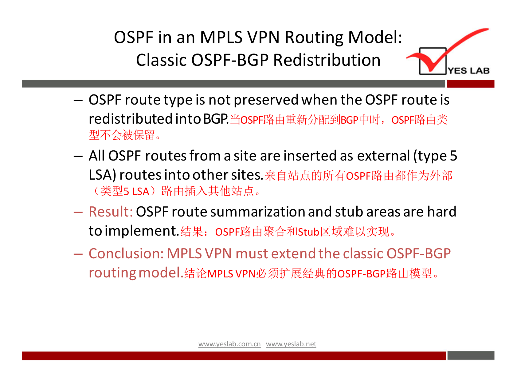 OSPF in an MPLS VPN Routing Model: 
Classic OSPF-BGP Redistribution 
YES LAB 
— OSPF route type is not preserved when the OSPF route is 
redistributed into OSPFff6ffi3é 
— All OSPF routes from a site are inserted as external (type 5 
LSA) routes into other sites. 
LSA) 
— Result: OSPF route summarization and stub areas are hard 
to implement. 
— Conclusion: MPLS VPN must extend the classic OSPF-BGP 
routing 
wwwveslabnet 