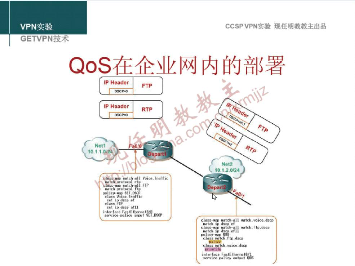 VPN 实 验 GETVPNiR4 CCSP VPNR-• 现 任 明 教 教 主 出 品 QoS 在 企 业 网 内 的 部 署 伊 卜 0 以 d 