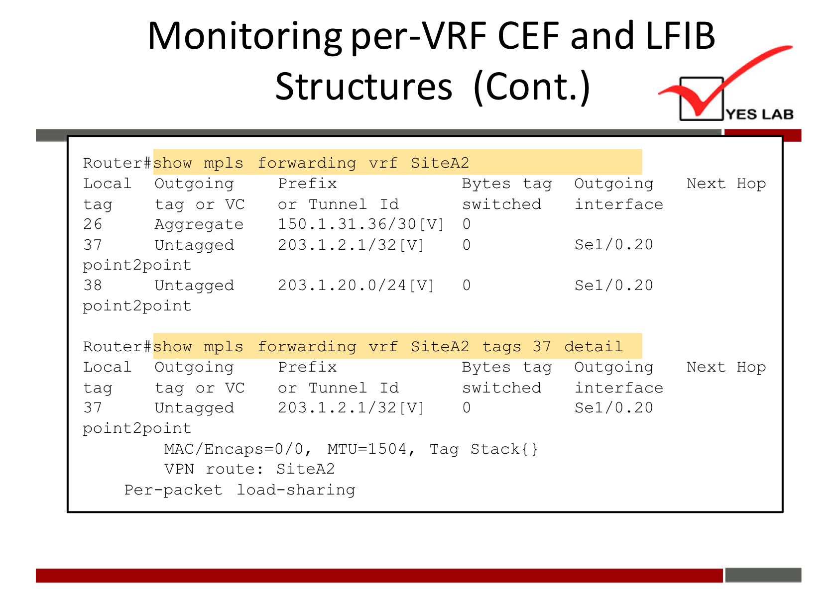 Monitoring per-VRF CEF and LFIB 
Structures (Cont.) 
Router#show mpls 
forwarding vrf SiteA2 
Local 
tag 
26 
37 
Outgoing 
tag or VC 
Aggregate 
Untagged 
Pref IX 
or Tunnel Id 
150.1. 31.36/30 [VI 
203.1. 2.1/32 [VI 
203.1.20.0/24 
Bytes tag 
s w i ched 
point2point 
38 
Untagged 
point2point 
Router#show mpls 
forwarding vrf SiteA2 tags 37 
Out go i n g 
interface 
Sel/O.20 
Sel/O.20 
detail 
Outgoing 
interface 
Sel/O.20 
YES LAB 
Next Hop 
Next Hop 
Local 
tag 
37 
Outgoing 
tag or VC 
Untagged 
Pref ix 
or Tunnel Id 
203.1.2.1/32 
Bytes tag 
switched 
point2point 
MAC/Encaps=O/O, MTU=1504, Tag stack( ) 
VPN route: Sitem 
Per—packet load—sharing 