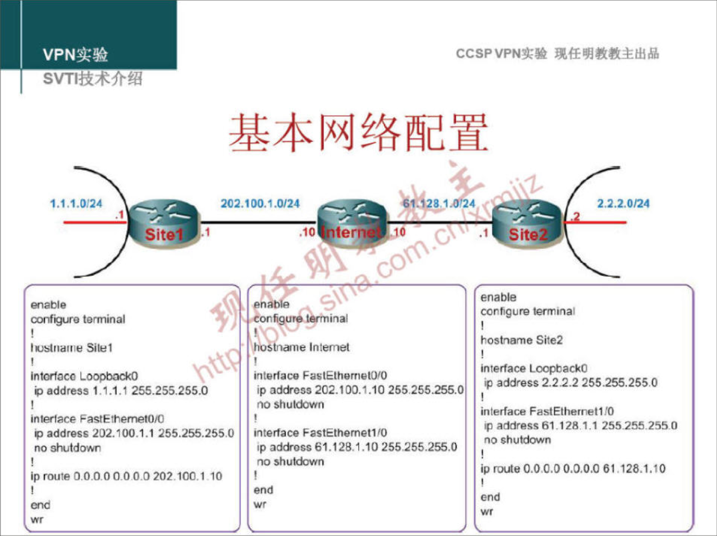 VPN 实 验 
SVT 》 坟 小 丌 
1 ． 1.0 以 4 
Mn 出 Si 地 1 
地 tod “ 0L00 ko 
CCSPVPN 实 验 现 任 明 教 教 主 出 品 
基 本 网 络 配 置 
2 飞 ， ． 024 
1 “ ne Internet 
0 
CP 
address 1 ． ， ． 10 5 55 ． 255 ． 0 
№ 科 蚓 肀 丰 0 地 ℃ 
address 202 的 俱 1.1.1 冫 5 馭 255 ． 255 0 
no 就 4d0 “ 》 
r01@ 00n0 00 00 加 2 ， 1 ， 1 10 
ntedac• 卜 以 山 em 00 
巾 0 山 0 2 ． 1 的 的 ． 10 255 ： 55 ， 255 ． 0 
0 ace ‰ 山 em 1 用 
甲 a 山 0 “ 6t12 & 1 巧 0 255 ． 255 ． 2 ． 0 
no ， hu 妃 、 、 n 
2 ． 220 4 
connguæ@m卣到 
interface 《 ℃ ℃ peac 0 
ad 十 0 22 ． 2 ． 2 255 ． 255 · 255 ℃ 
e 气 61 128 1 ． 1 25 ， 255 25 、 0 
no 蝻 uto ， 知 n 
岫 ' 訊 过 e 0000 0 ， 0 ． 0 ℃ 引 ． 12 & 100 