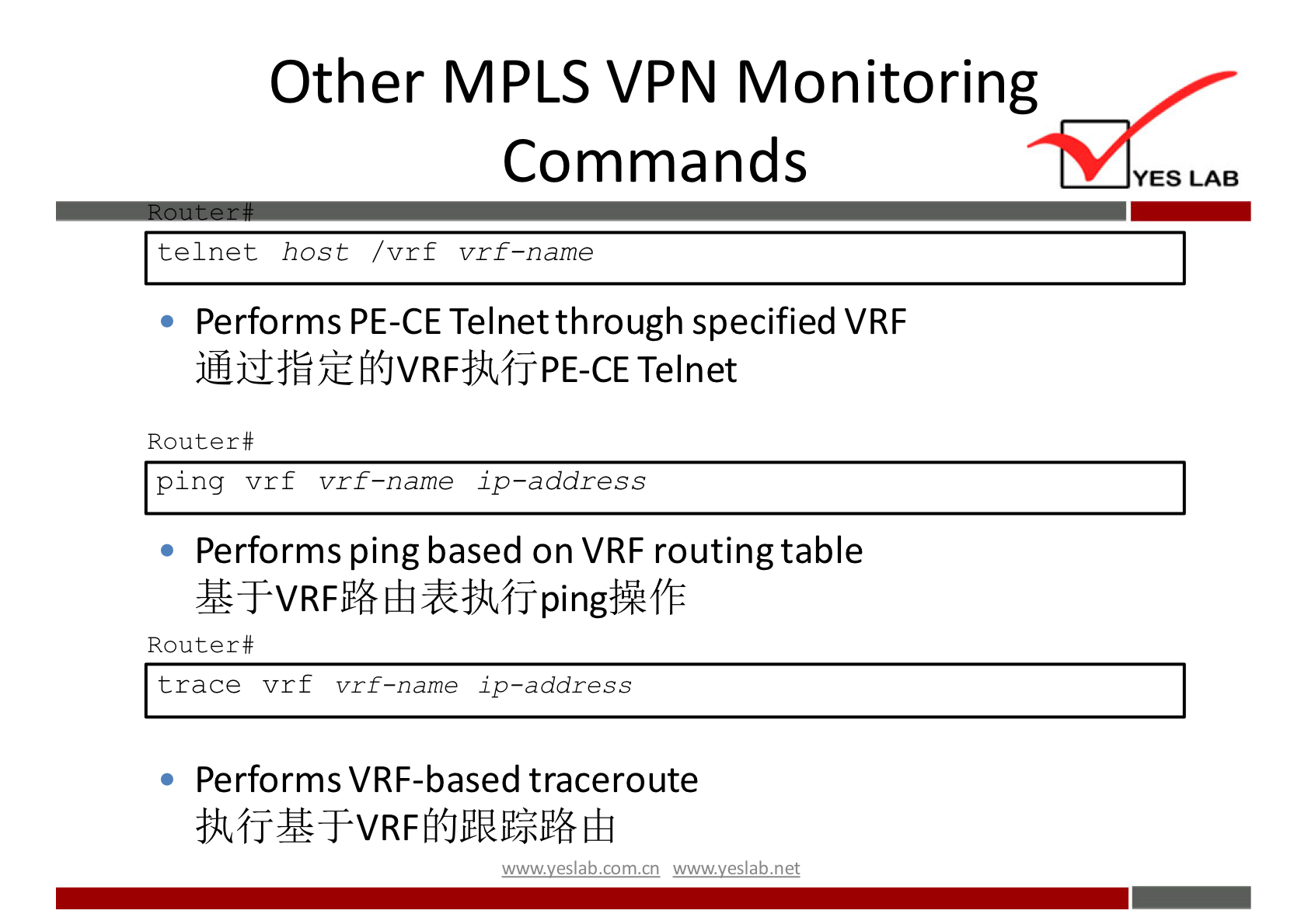 Other MPLS VPN Monitoring 
Commands 
telnet host /vrf vrf—name 
Performs PE-CE Telnet through specified VRF 
Telnet 
Router # 
ping vrf vrf—name ip—address 
Performs ping based on VRF routing table 
Router # 
trace vrf vrf—narne ip—address 
Performs VRF-based traceroute 
YES LAB 