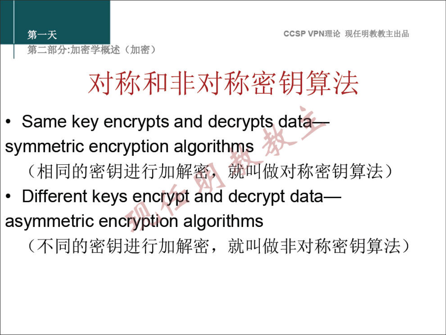 ccsp VPN" • Same key encrypts and decrypts dat symmetric encryption algorithms Different keys encrypt and decrypt data— asymmetric encryption algorithms 