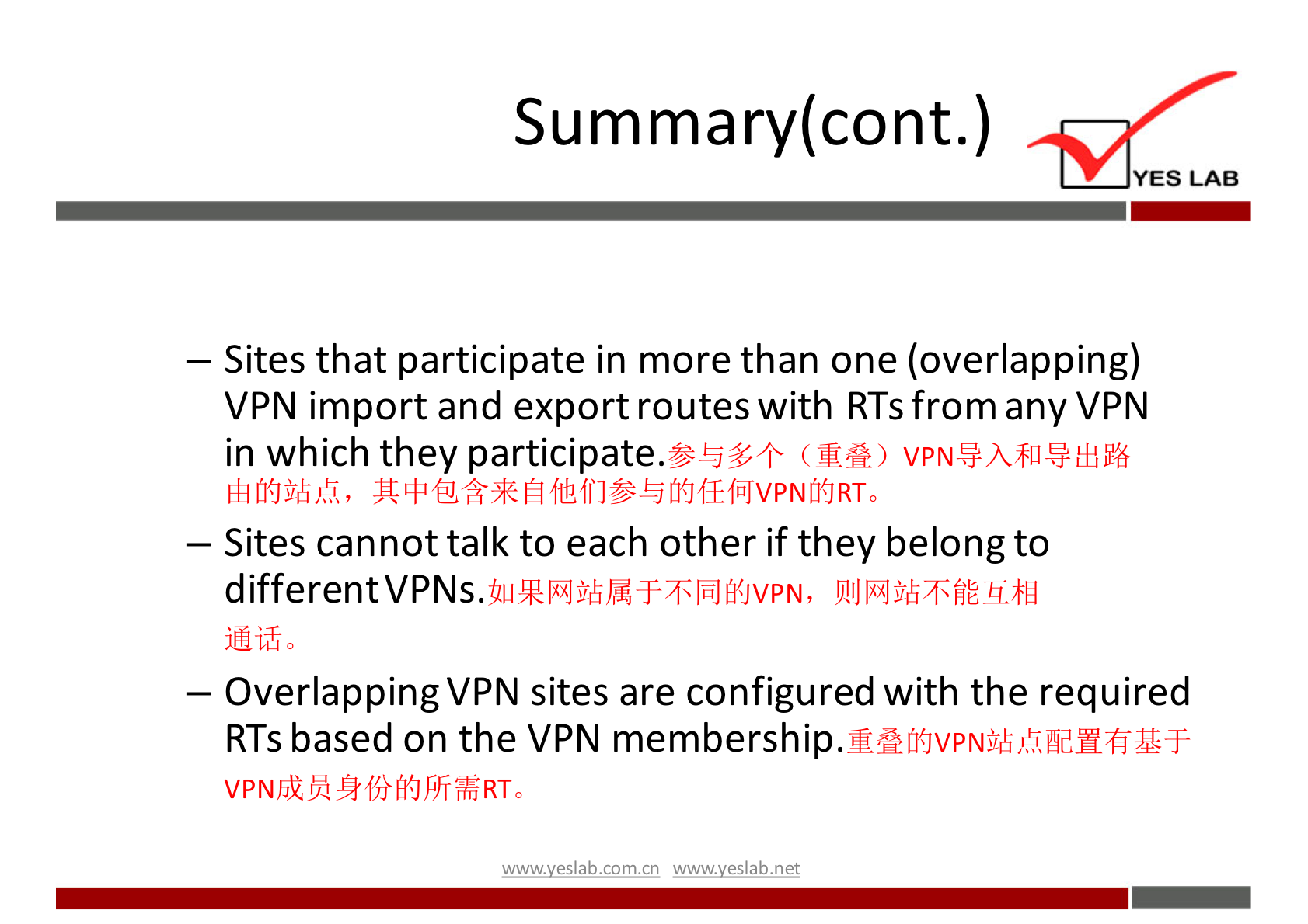 Summary(cont.) 
YES LAB 
— Sites that participate in more than one (overlapping) 
VPN import and export routes with RTS from any VPN 
in which they participate. 
— Sites cannot talk to each other if they belong to 
differentVPNs. 
— Overlapping VPN sites are configured with the required 
RTS based on the VPN membership. 
wwwveslabnet 