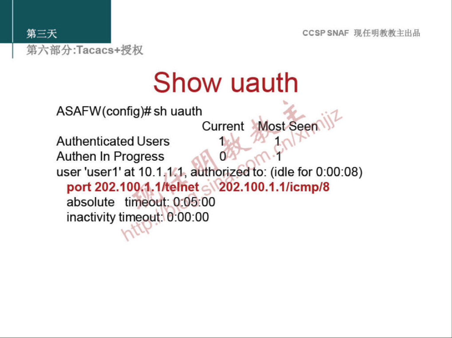 CCSPSNAF 
: Tacacs+&n 
Show uauth 
ASAFW(config)# sh uauth 
Current st em 
Authenticated Users 
Authen In Progress 
user 'user I' at 10.1.14T, :uthörized o: (idle for 0:00:08) 
port 202.100.1.1/telnet 202.100.1.11icmp/8 
absolute timeout: 0:05:00 
inactivity timeout: 0:00:00 