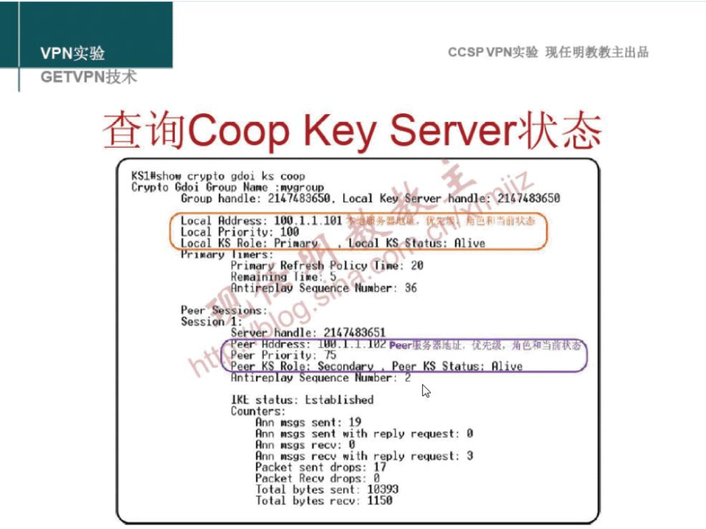 VPNi* GETVPNii4 TifiJCoop Key ESIUsho• cr to i ks coop Grouo handle: 2iN83&. Local 100.1.1 NI Local Priori tv: 100 c I KS Role: prin ccsp VPNN Pr i narg Refresh I icy VJ 2Ø Re.aintng I i.e. S S —e 36 Sessi«i 1: Sep.•er handle : 214703651 peer Priori tv: 1 reo ay status: EstÖlisbed Comters: Ann mgs sent: 19 nsgs sent "ith reply request: Ron nsgs reev: Ann nsgs reev th reply req•est: 3 Packet sent droos: 17 Packet Reev drops ' e Iotal bytes sent. le39a Total bytes rec•.n I ISO 