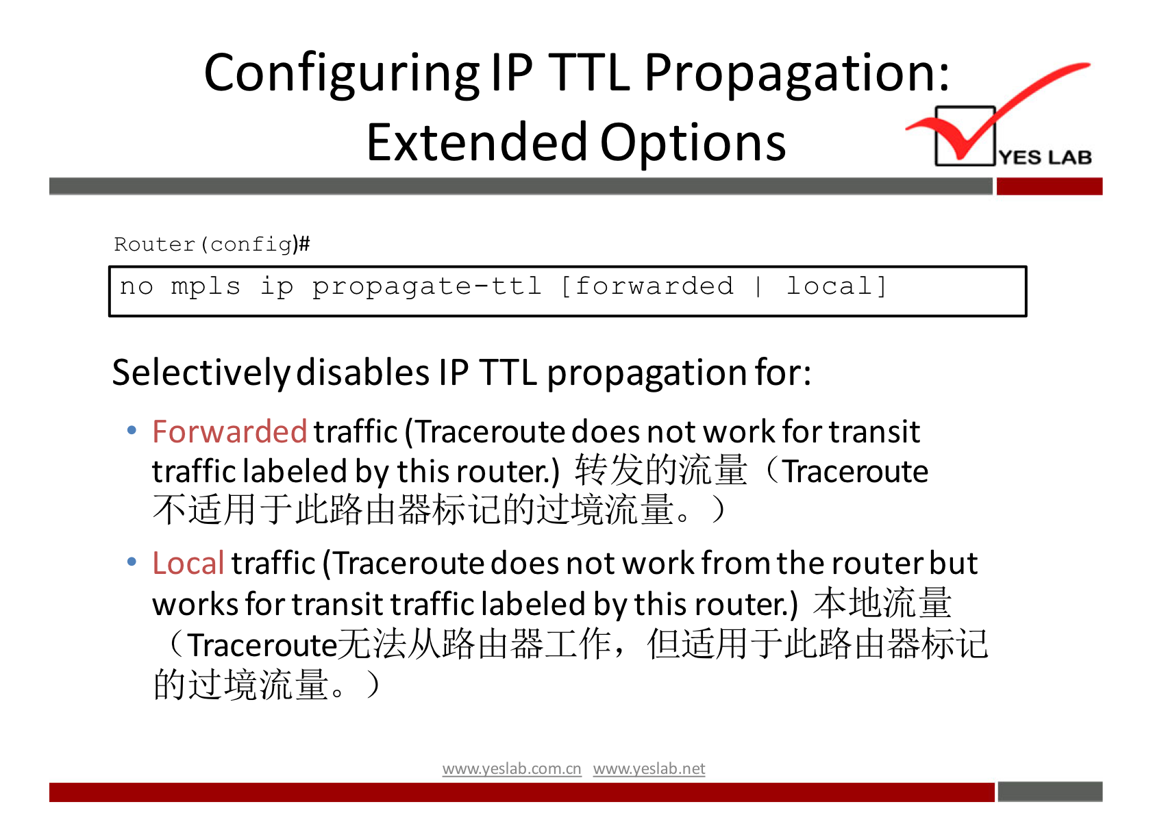 Configuring IP TTL Propagation: 
Extended Options 
Router 
no mpls ip propagate-ttl [forwarded I local] 
Selectively disables IP TTL propagation for: 
• Forwarded traffic (Traceroute does not work for transit 
traffic labeled by this router.) (Traceroute 
. Local traffic (Traceroute does not work from the router but 
works for transit traffic labeled by this router.) 
fig o ) 
wwwveslab net 
YES LAB 