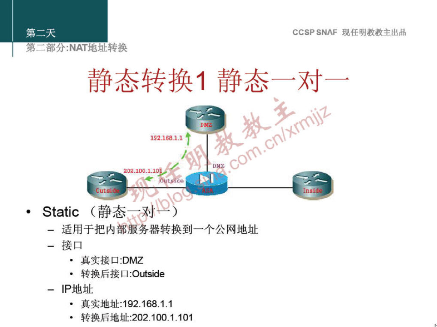 CCSP SNAF 现 任 明 教 教 主 出 品 
第 一 部 分 ： NAT 地 灿 转 换 
静 态 转 换 1 静 态 一 对 一 
IS 如 IS & 1 」 
如 100 。 
· static （ 静 态 一 一 《 对 ） 
一 适 用 于 把 内 部 服 务 器 转 换 到 一 个 公 网 地 址 
一 接 口 
· 真 实 接 口 DE 钇 
· 转 换 后 接 口 0 e 
一 丨 P 地 址 
· 真 实 地 址 ： 192 ． 1 土 1 
· 转 换 后 地 址 ： 202 ． 1 1 ． 101 