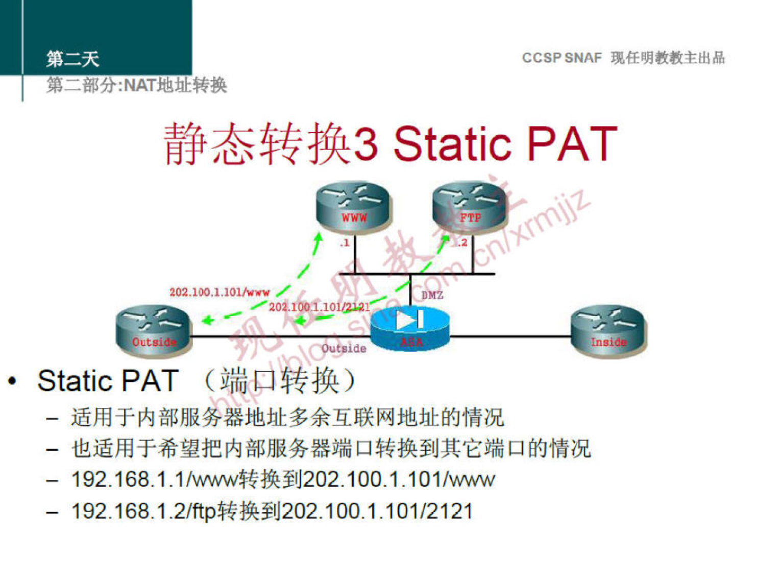 CCSP SNAF 现 任 明 教 教 主 出 品 
第 二 部 分 ： NAT 地 灿 转 换 
静 态 转 换 3 Static PAT 
／ 2 r i.10i 堙 ！ 
《 《 、 0 」 t de 
· Static PAT （ 端 口 转 换 ） 
一 适 用 于 内 部 服 务 器 地 址 多 余 互 联 网 地 址 的 情 况 
一 也 适 用 于 希 望 把 内 部 服 务 器 端 口 转 换 到 其 它 端 口 的 情 况 
一 192 ． 168 ． 1 ． 1 / 胛 / 转 换 到 202 ． 100 ． 1 ． 101 / w 
一 192 ． 168 ， 1 2 / 且 p 转 换 到 202 ， 100 ， 1 ， 101 / 2121 