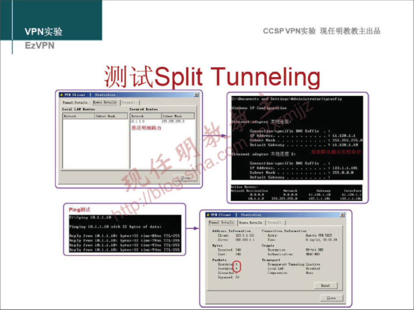 VPNa:» EzVPN i)llJijtS CCSPVPNT-• lit Tunneling 