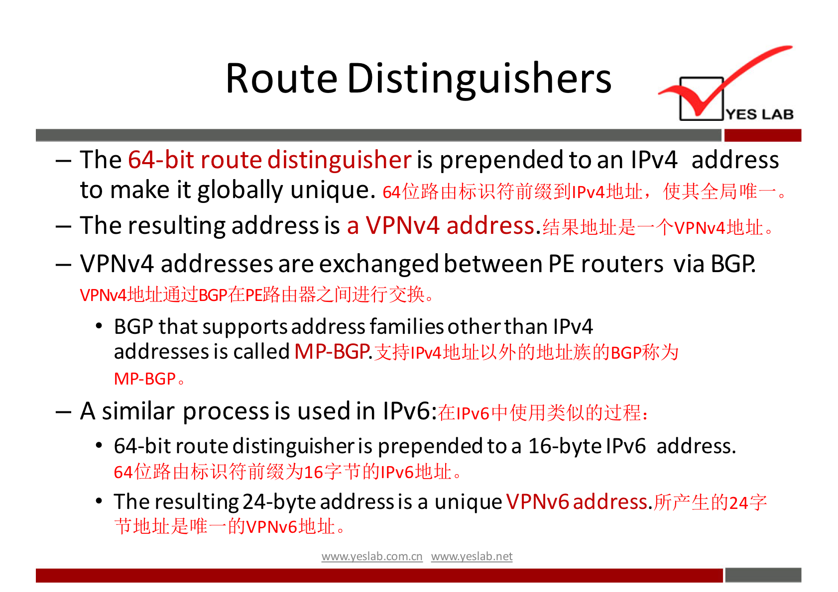 Route Distinguishers 
YES LAB 
— The 64-bit route distinguisher is prepended to an IPv4 address 
to make it globally unique. 
— The resulting address is a VPNv4 
— VPNv4 addresses are exchanged between PE routers via BGP. 
• BGP that supportsaddressfamiliesotherthan IPv4 
addresses is called 
MP-BGPO 
— A similar process is used in IPv6: 
64-bit route distinguisher is prepended to a 16-byte IPv6 address. 
64 f}! % % 0 
• The resulting 24-byte address is a unique 
MJVPNv6jL}1h0 
wwwveslabnet 