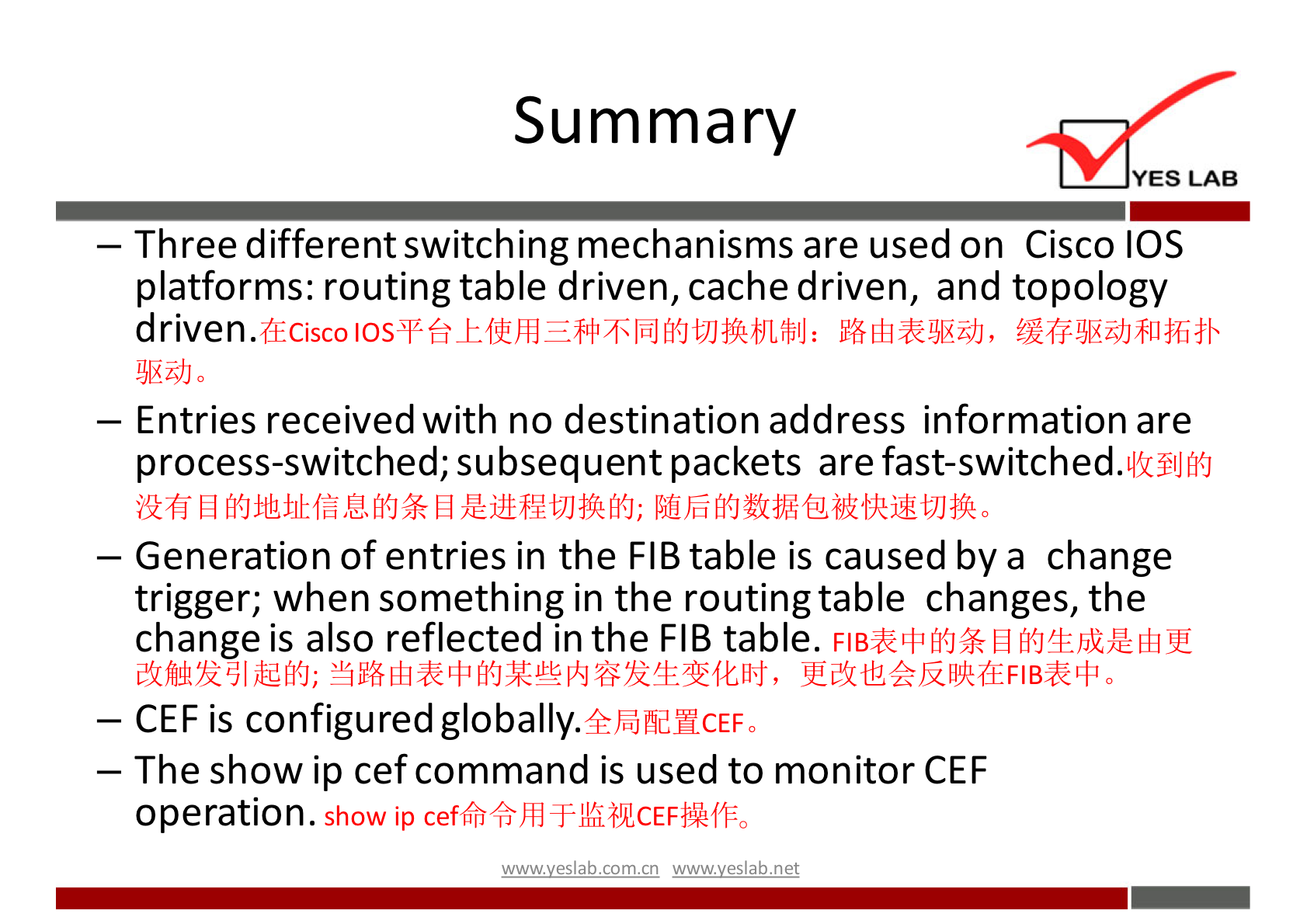 Summary 
YES LAB 
— Three different switching mechanisms are used on Cisco IOS 
platforms: routing table driven, cache driven, and topology 
driven. 
— Entries received with no destination address information are 
process-switched; subsequent packets are fast-switched.LGlJfi(J 
— Generation of entries in the FIB table is caused by a change 
trigger; when something in the routing table changes, the 
change is also reflected in the FIB table. 
— CEF is configured globally. 
— The show ip cef command is used to monitor CEF 
operation. 
show ip 
wwwveslabnet 