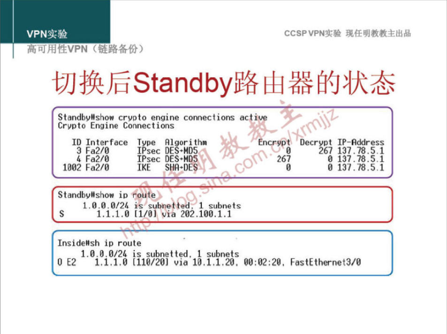 VPNN 
h L" hftEVPN 
StandbvNshoe crypto engine comections 
Crypto Engine Connectims 
CCSPVPNT* 
3 Fa2/O 
Fa2/O 
1002 Fa2/Ø 
Decry 
ID Interface T 
RI ori thn 
t IP-ßÜess 
DE!.MD5 
67 137.78.5.1 
IPsec DES.HDS 
IKE SHR.DES 
0 137.78.5.1 
0 137.78.s.1 
StandbvNshoe ip route 
S 
is 1 subnets 
1.1.1.Ø 11/01 via 202.100.1.1 
Inside"sh ip route 
1.0.0.0/2' is subnetted. I subnets 
OE2 1.1.1.Ø via 10.1.1.20. 