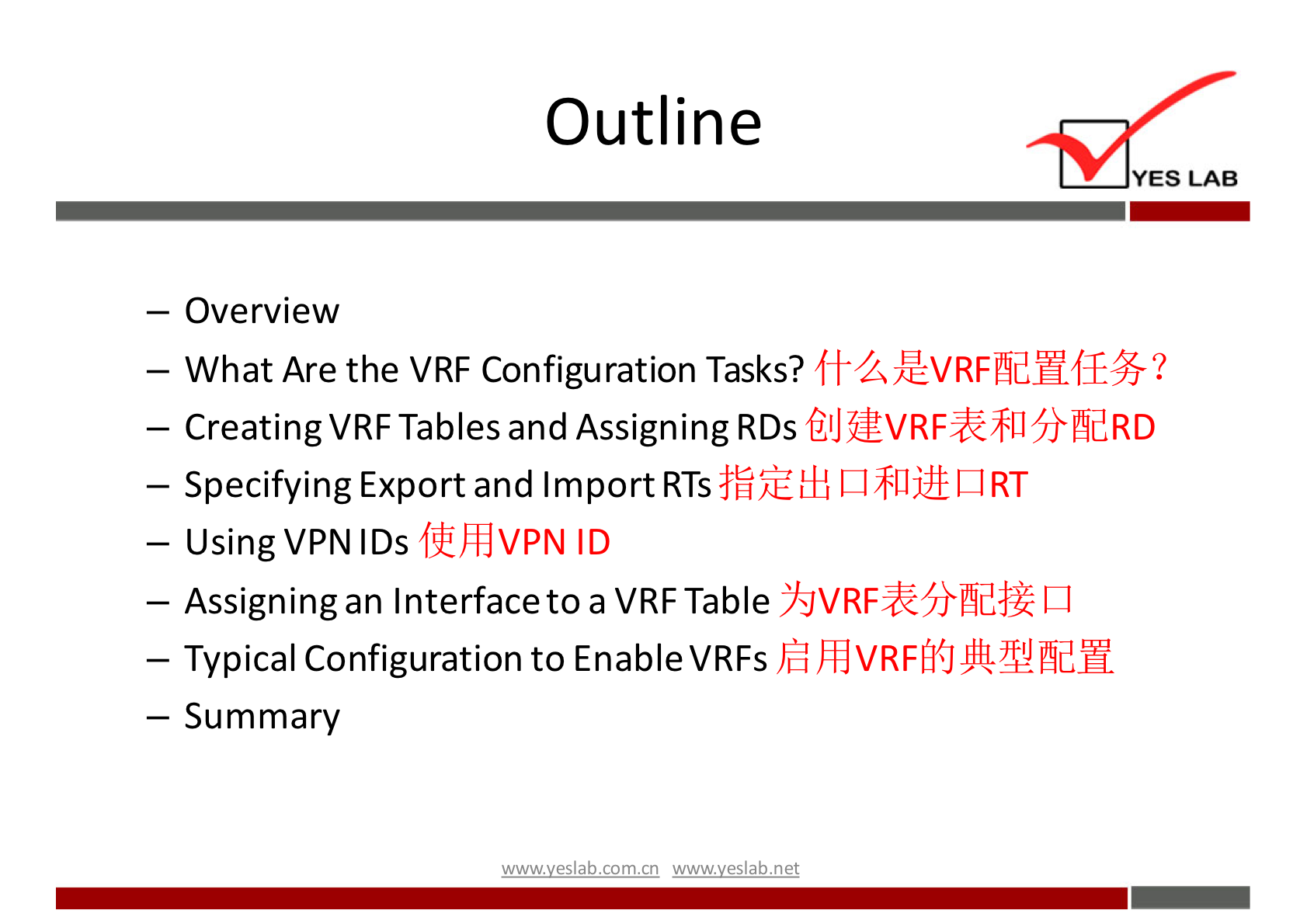 Outline 
YES LAB 
— Overview 
— What Are the VRF Configuration Tasks? 
— Creating VRFTables and Assigning RDs 
— Specifying Export and Import RTS 
WTJVPN ID 
— Using VPN IDs 
— Assigning an Interface to a VRF Table El 
— Typical Configuration to EnableVRFs 
— Summary 
wwwveslabnet 