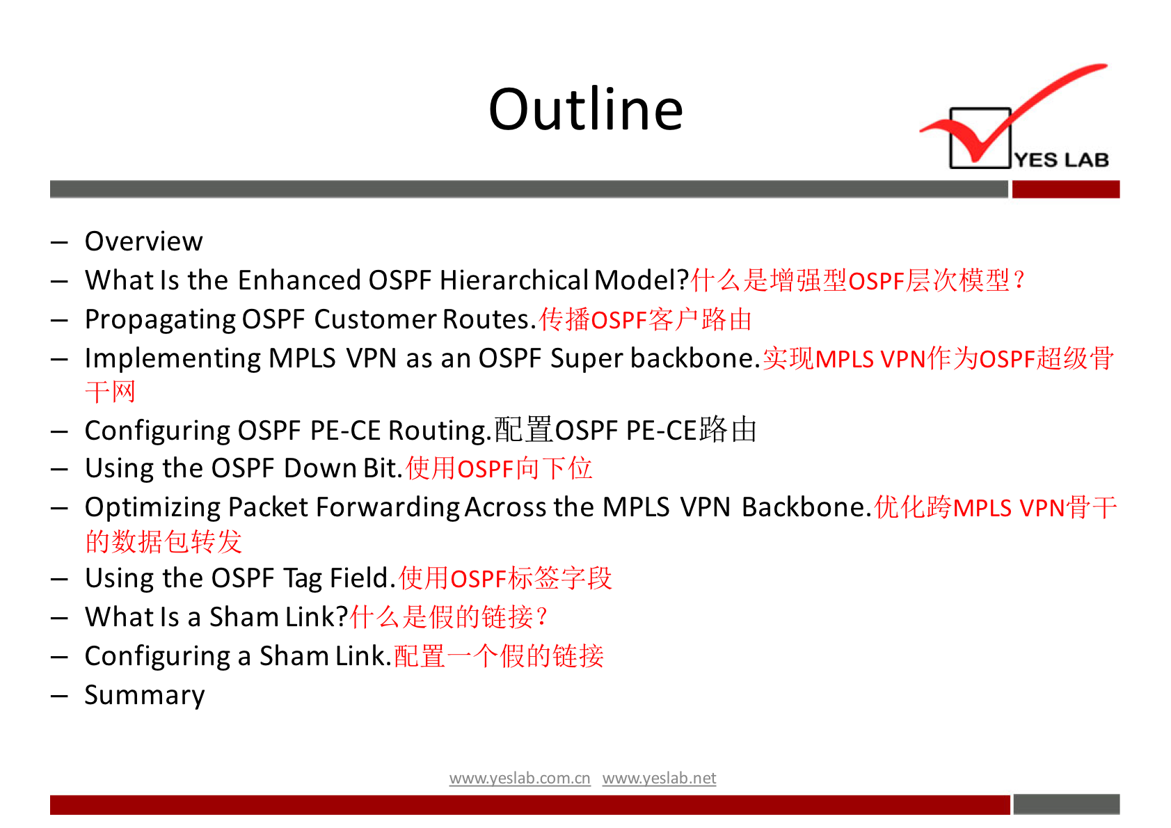 Outline 
YES LAB 
— Overview 
— What Is the Enhanced OSPF Hierarchical 
— Propagating OSPF Customer 
— Implementing MPLS VPN as an OSPF Super backbone.Y3JdMPLS VPNff-YSJOSPFiff$k'ß' 
- Configuring OSPF PE-CE Routing. ENOSPF PE-CE%lfi 
— Using the OSPF Down Bit.fLihdOSPFIfiJFfL 
— Optimizing Packet ForwardingAcross the MPLS VPN VPN#+ 
— Using the OSPF Tag Field. 
— What Is a Sham Link? 
— Configuring a Sham Link. 
— Summary 
wwwveslabnet 