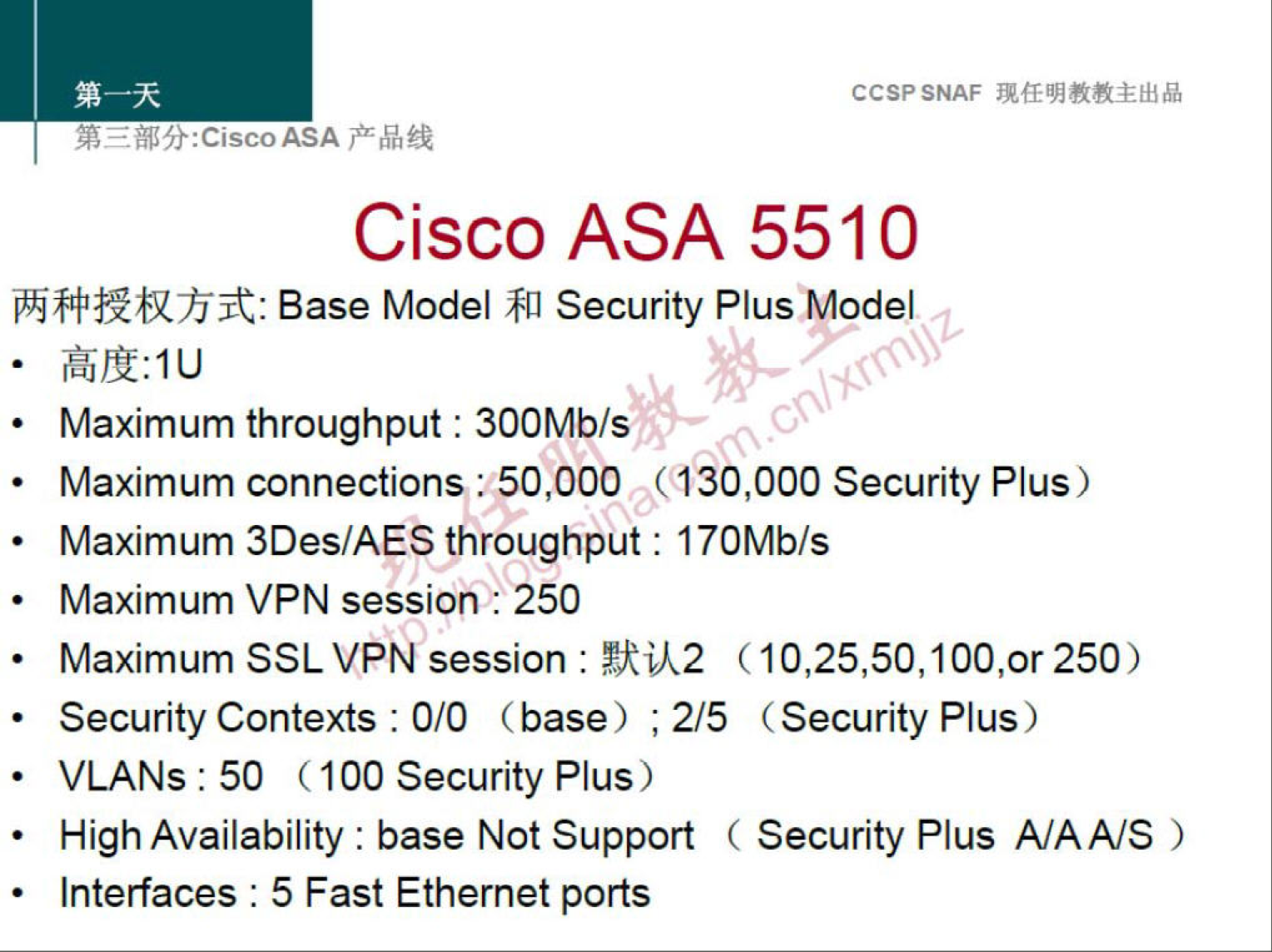 • 
• 
• 
• 
CCSPSNAF 
Cisco ASA 5510 
Base Model 81 Security Plus Model 
Maximum throughput : 300Mb/s 
Maximum connections: 50,000 €130,000 Security Plus) 
Maximum 3Des/AES throughput : 170Mb/s 
Maximum VPN session . 250 
Maximum SSL VPN session : 250) 
Security Contexts : 0/0 (base) ; 2/5 (Security Plus) 
VLANs: 50 (100 Security Plus) 
High Availability : base Not Support ( Security Plus A/AA/S ) 
Interfaces : 5 Fast Ethernet ports 