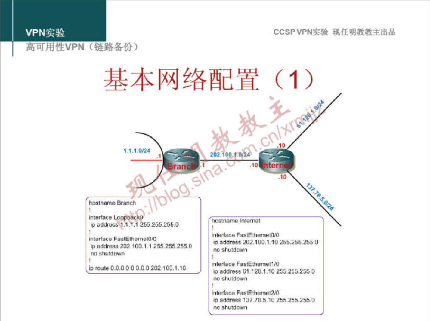 咼 丐 茳 VPN 
CCSPVPNN 现 任 明 教 教 主 出 品 
、 琏 路 各 份 ） 
基 本 网 络 配 置 （ 1 ） 
0 ， - 202 0 」 ， 2 ， 25 ， 0 
幽 《 00000 ℃ 0 2 ， 俯 1 
0 
0 ， “ 飞 ， ． ， ． ， 0 255 ． 05 550 
0 幅 嘿 “ 0 F 的 丰 0 》 “ 两 0 的 
0 狲 、 暫 “ 的 ， 37 5 ， 0 F25 、 0 