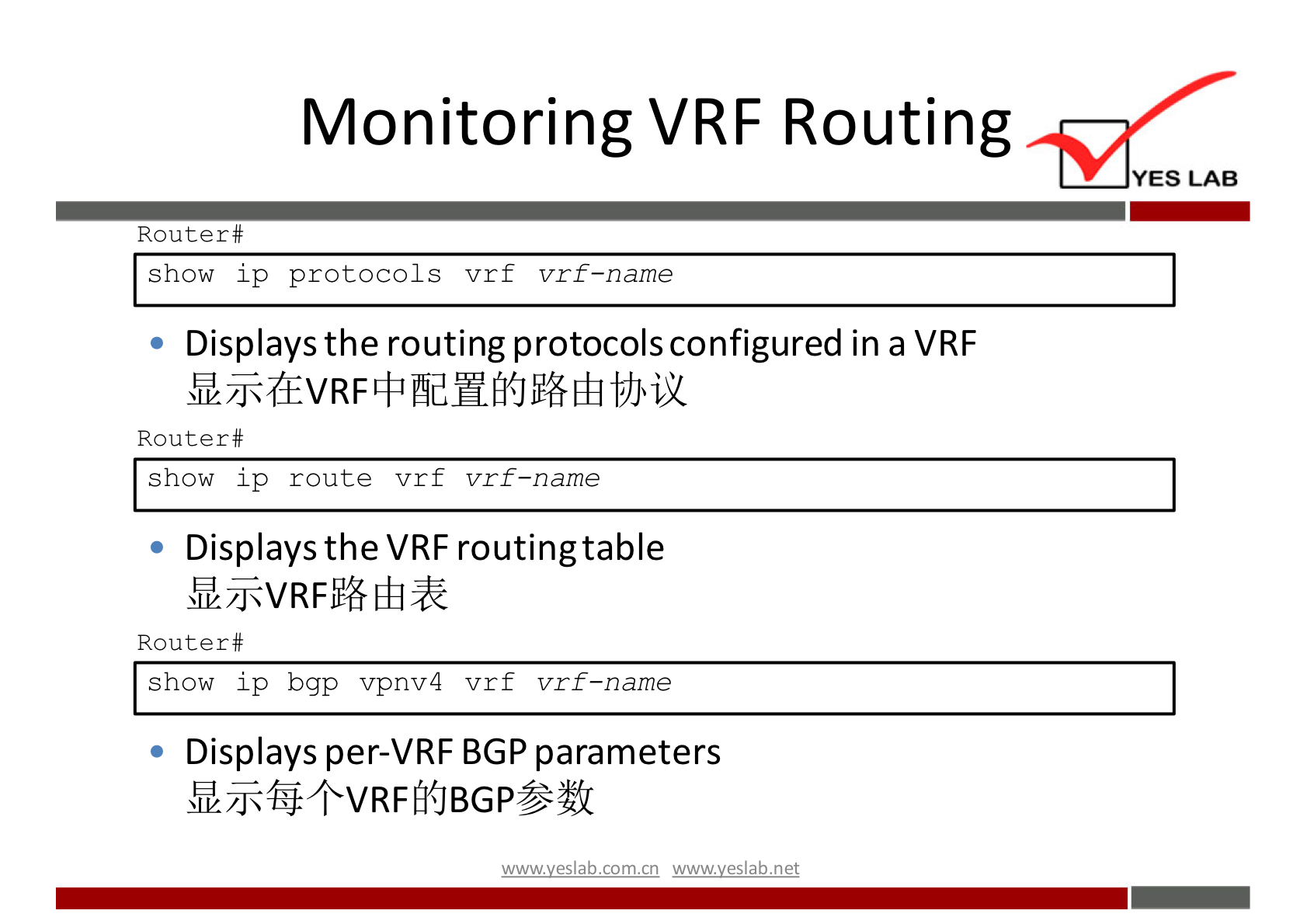 Monitoring VRF Routing 
YES LAB 
Router# 
show ip protocols vrf vrf-name 
Displays the routing protocols configured in a VRF 
Router# 
show ip route vrf vrf—name 
Displays the VRF routing table 
WJÄVRF%lilk 
Router# 
show ip bgp vpnv4 vrf vrf-name 
Displays per-VRF BGP parameters 