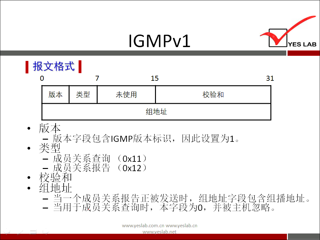 YES LAB 
《 报 文 格 式 《 
0 
版 本 类 型 
7 
℃ M Pv 1 
未 使 用 
组 地 址 
一 版 本 字 段 包 含 ℃ MP 版 本 标 识 ， 因 此 设 置 为 
校 验 和 
1 
《 类 彗 
一 成 员 关 系 查 询 
一 成 员 关 系 报 告 
校 验 和 
· 组 地 址 
（ 0 × 11 
（ 0 × 12 ） 
一 当 一 个 成 员 关 系 报 告 正 被 发 送 时 ， 组 地 址 字 段 包 含 组 播 地 址 
一 当 用 于 成 员 关 系 查 询 时 ， 本 字 段 为 0 ， 并 被 王 机 忽 略 。 
www.yeslab.com/cnwww.yeslab.cn 