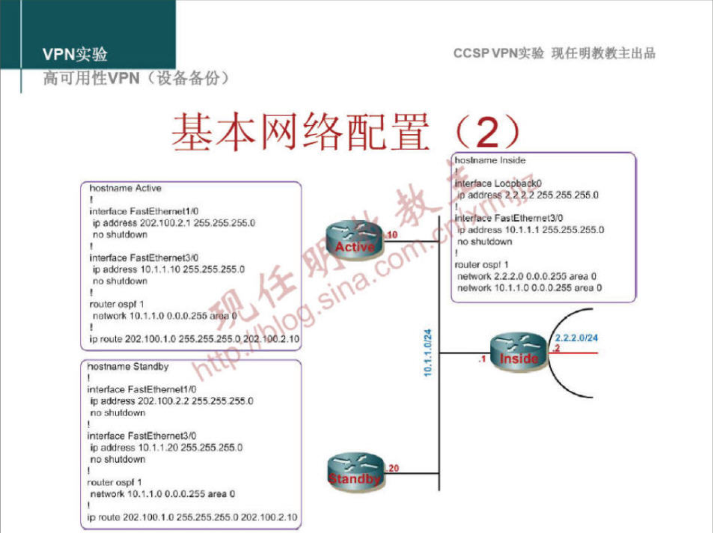 VPN 实 验 
刂 hdtEVPN 备 ． 各 份 ） 
基 本 网 络 配 置 （ 2 ） 
CCSPVPNI:* 现 任 明 教 教 主 出 品 
' 0 “ o 卸 0 
如 Z 如 00 还 
0 》 ” ， 地 00 到 ； ， 5 ， 的 ， 2 0 
' 凶 地 1 
n 0 1 佚 新 1 0 ℃ 对 5 、 
地 ' 地 湖 ） 1 ， ℃ 訃 5 ． 25 ， 255 ， 
闱 1 ， ， 闻 》 5505s2 阝 ， 0 
， 0 了 0 2 《 1 伽 ． 1 ℃ 冫 55 々 55 ． 255 0 ， 和 z10 