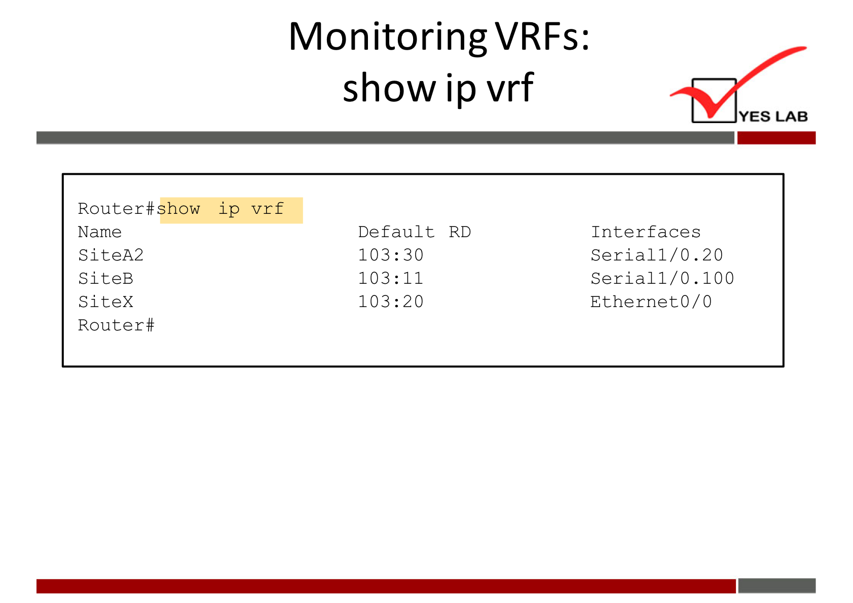 MonitoringVRFs: 
show ip vrf 
Router# show 
N ame 
Si teA2 
Si teB 
Si tex 
Router# 
vrf 
Default 
103: 30 
103: 11 
103:20 
RD 
YES LAB 
Interfaces 
Serial 1/0.20 
Serial 1/0.100 
Ethernet 0/0 