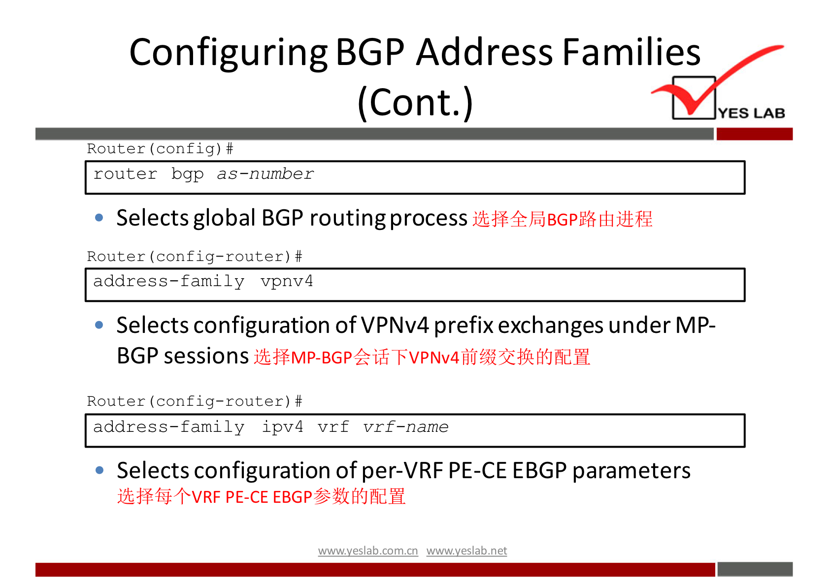 Configuring BGP Address Families 
(Cont.) 
Router (config) 
router bgp as-number 
Selects global BGP routing process 
Router (config—router) # 
address-family vpnv4 
Selects configuration ofVPNv4 prefix exchanges under MP- 
BGP sessions 
Router (config—router) # 
address-family ipv4 vrf vrf-name 
Selects configuration of per-VRF PE-CE EBGP parameters 
j±fffii+VRF PE-CE EBGpSüfi{JfidH 
wwwveslabnet 
YES LAB 