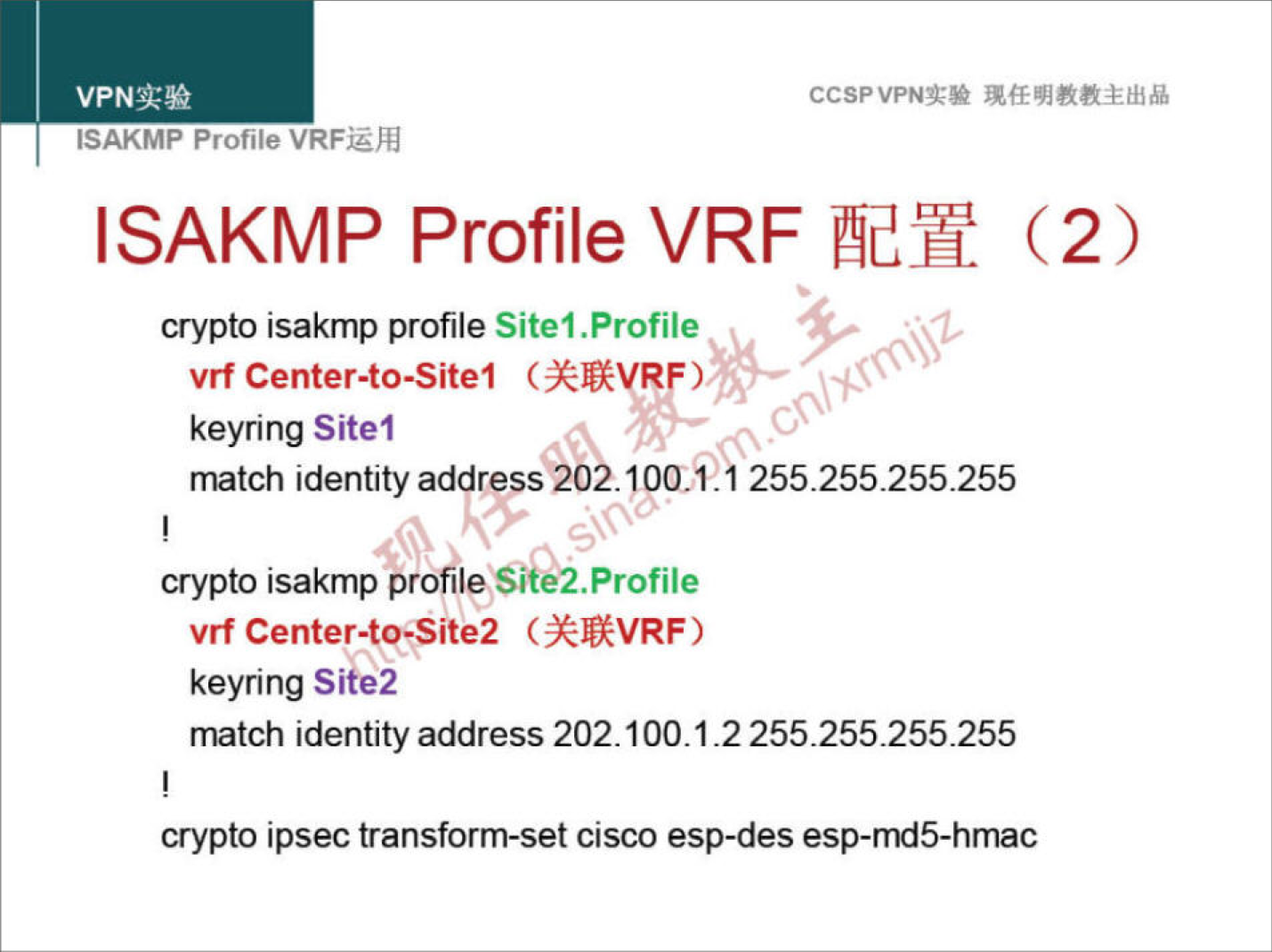 CCSPVPNN 
ISAKMP Profile VRFEÆ 
ISAKMP Profile VRF (2) 
crypto isakmp profile Sitel .Profile 
vrf Center-to-Sitel 
keyring Sitel 
match identity address20 IguQ.V255.255.255.255 
crypto isakmp profile Site2.ProfiIe 
vrf Center-to-Site2 
keyring Site2 
match identity address 202.100. I .2 255.255.255.255 
crypto ipsec transform-set cisco esp-des esp-rnd5-hmac 