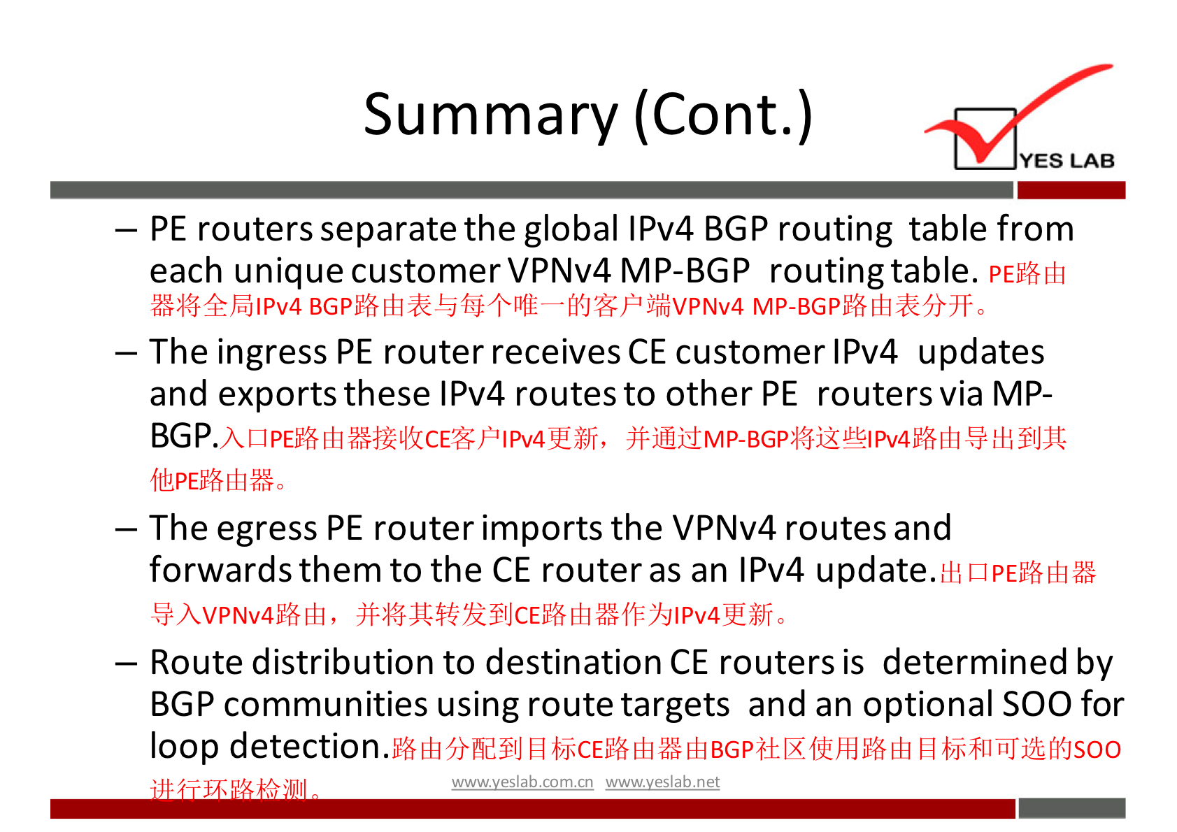 Summary (Cont.) 
YES LAB 
— PE routers separate the global IPv4 BGP routing table from 
each unique customerVPNv4 MP-BGP routing table. 
#I$+FJlPv4 
— The ingress PE router receives CE customer IPv4 updates 
and exports these IPv4 routes to other PE routers via MP- 
BGP 
— The egress PE router imports the VPNv4 routes and 
forwards them to the CE router as an IPv4 update. 
— Route distribution to destination CE routers is determined by 
BGP communities using route targets and an optional SOO for 
loop detection.}6ffifrt9dflJ ÉI bjØ11iiTjtfi0soo 
wwwveslabnet 