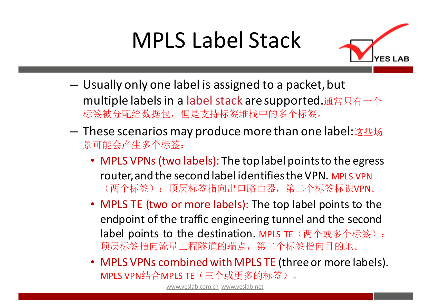 MPLS Label Stack YES LAB — Usually only one label is assigned to a packet, but multiple labels in a label stack are supported. — These scenarios may produce more than one label:1XIEEYJ MPLS VPNs (two labels): The top label pointsto the egress router, and the second label identifiesthe VPN. MPLS VPN MPLS TE (two or more labels): The top label points to the endpoint of the traffic engineering tunnel and the second label points to the destination. MPLS TE ( IY+yi-3+bj*) : MPLS VPNs combined with MPLS TE (three or more labels). MPLS ( o w.w.v.yeslab.com.cn 