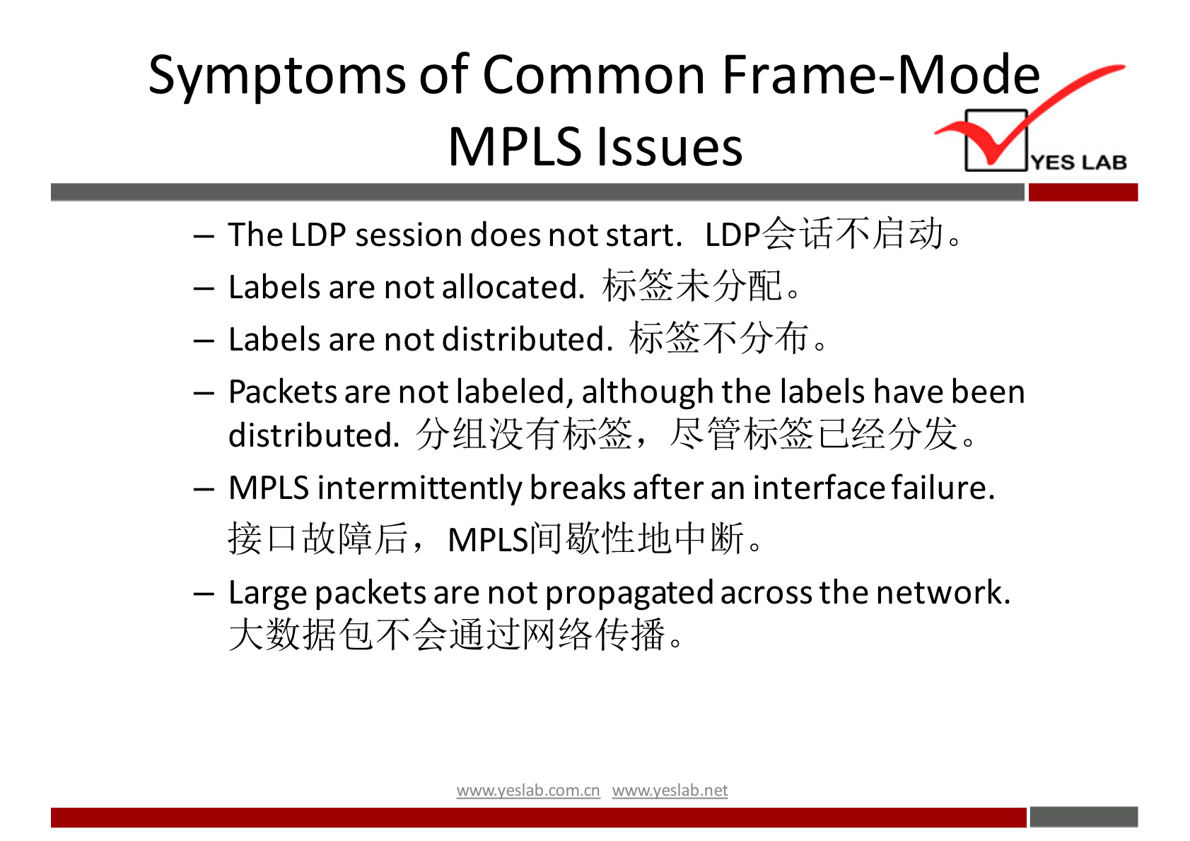 Symptoms of Common Frame-Mode 
MPLS Issues 
— The LDP session does not start. LDP±ifi8Jäi4Jo 
— Labels are not allocated. 
— Labels are not distributed. 
— Packets are not labeled, although the labels have been 
distributed. 
— MPLS intermittently breaks after an interface failure. 
— Large packets are not propagated across the network. 
wwwveslabnet 
YES LAB 