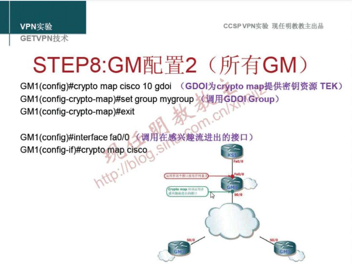 VPNi* GETVPNiR4 ccsp STEP8:GrvmdY2 (FTrfiGM) GMI(config)#crypto map cisco 10 gdoi (GDOIhcr9pto TEK) GMI group mygroup hCWNGDPIGroup) GMI (config-crypto-map)#exit GM' fa0/0 ) GMI ciscc» 