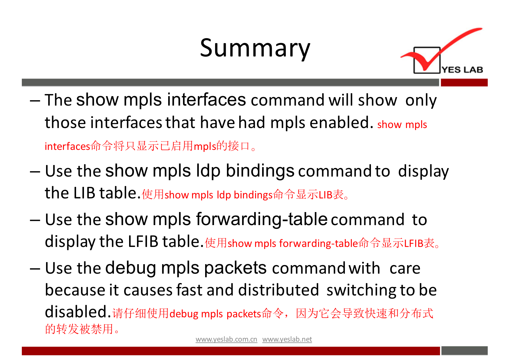 Summary 
YES LAB 
— The show mpls interfaces command will show only 
those interfaces that have had mpls enabled. 
show mpls 
interfacesfiifr:l$n d h} mplså(Jki 0 
— Use the show mpls Idp bindings command to display 
the LIB table. 
fiLiÆshow mpls Idp 
— Use the show mpls forwarding-table command to 
display the LFIB table. 
fiLiÆshow mpls forwarding-tableKiifråiisLFlBäko 
— Use the debug mpls packets commandwith care 
because it causes fast and distributed switching to be 
disabled. 
iTff?ffffhddebug mpls packetsfr4, 
wwwveslabnet 